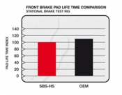 SBS 706HS Streetexcel Sintermetall Bremsbelag (vorne)