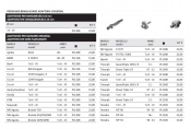 CNC-Racing Kupplungshebelschutz (PL200) CLUTCH-GUARD RACE